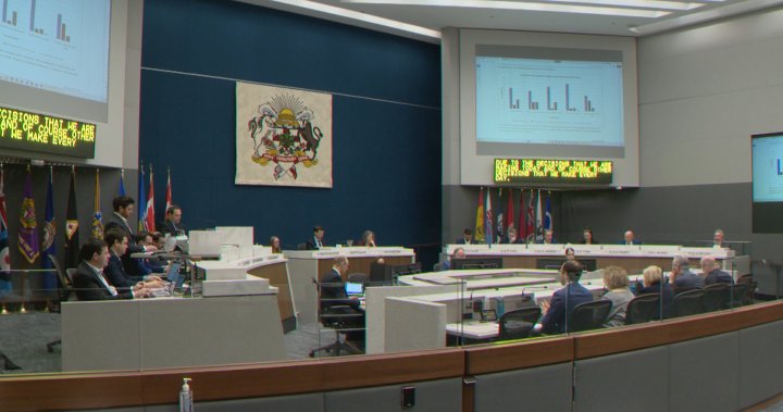 Calgary to continue receiving Housing Accelerator Fund after citywide rezoning repeal – Calgary