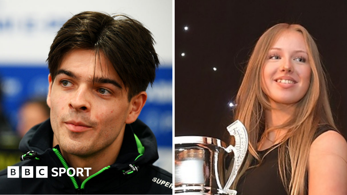 What is it really like trying to reach Formula 1?