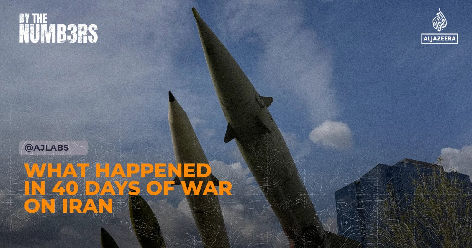 What happened in 40 days of war on Iran