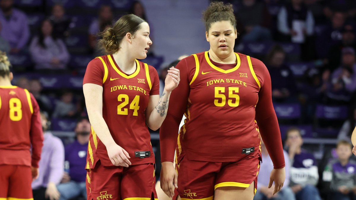 Women’s college basketball transfer portal rankings: The 20 best players set to change teams