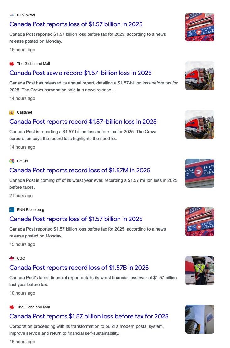 Carney Cuts Canada Post | Saskboy’s Abandoned Stuff