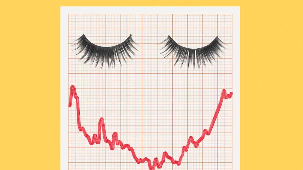 The 2025 Top 100 Beauty Companies