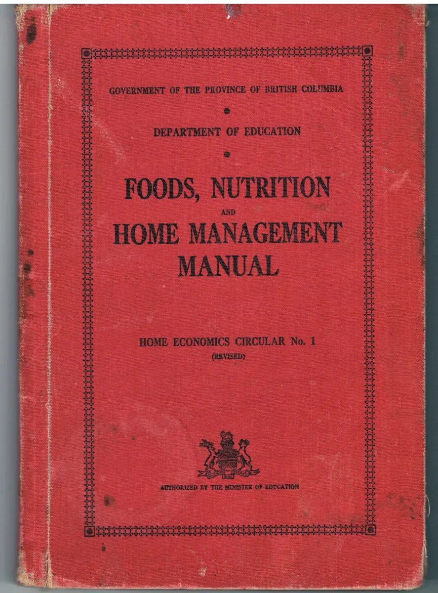 When men were men and women were women