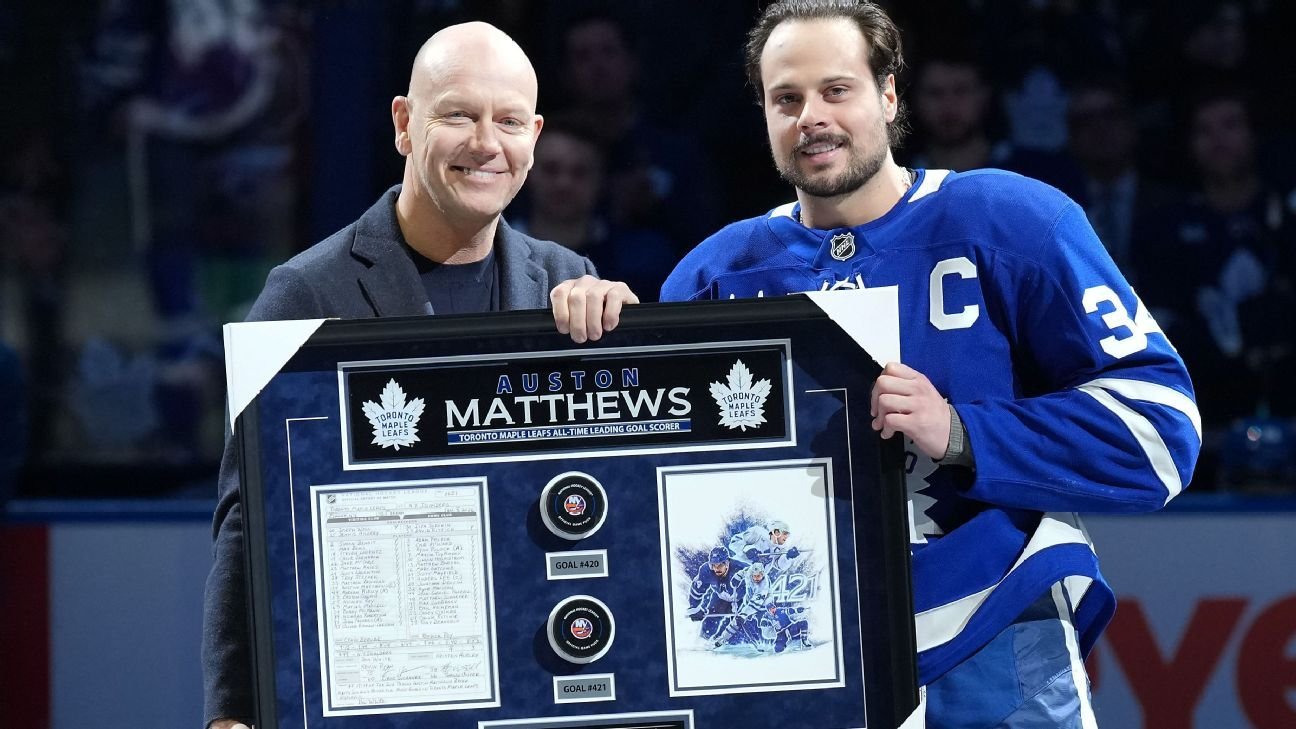 Maple Leafs shape front office with Mats Sundin, John Chayka