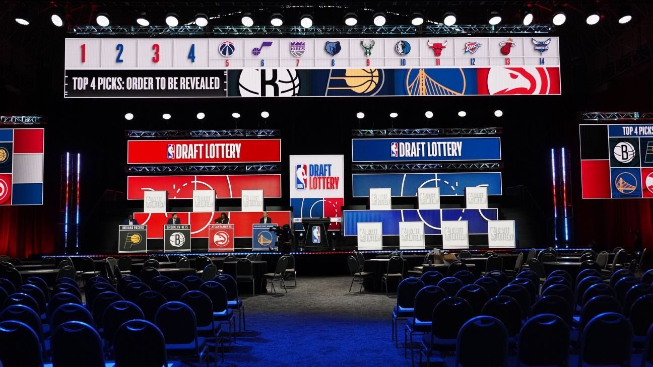 2026 NBA draft lottery results: Questions on top 14 picks