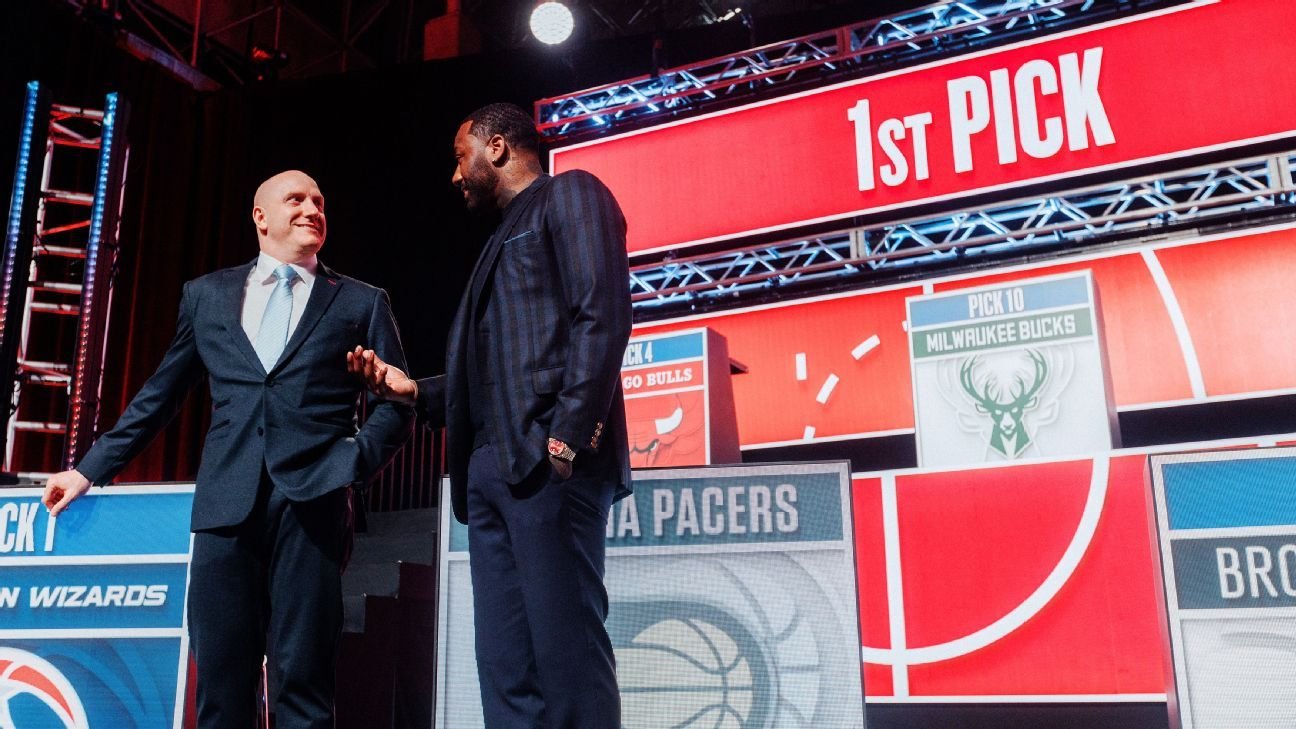 Inside an ‘incredible day of luck’: How Wizards won the NBA draft lottery