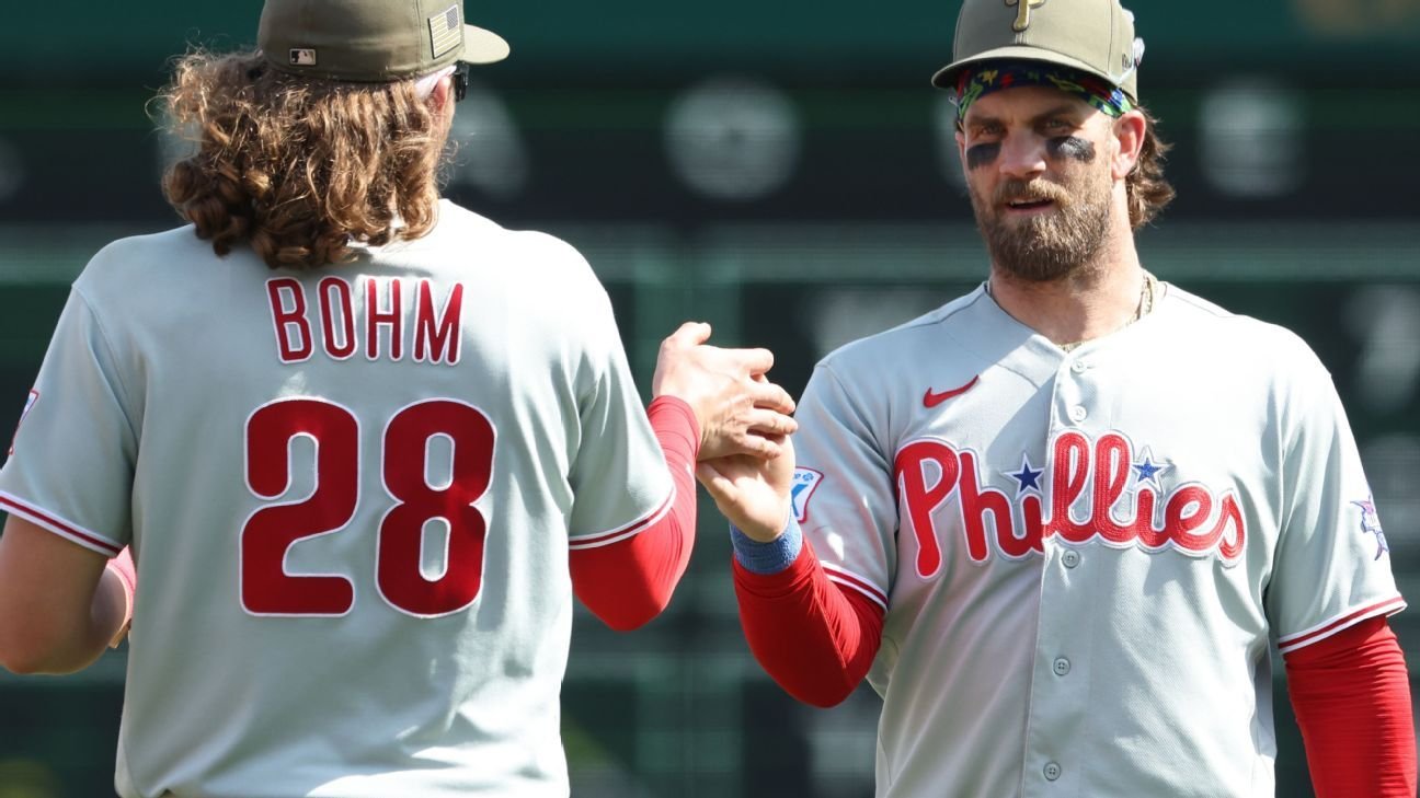 Phillies complete sweep, improve to 15-4 under Don Mattingly