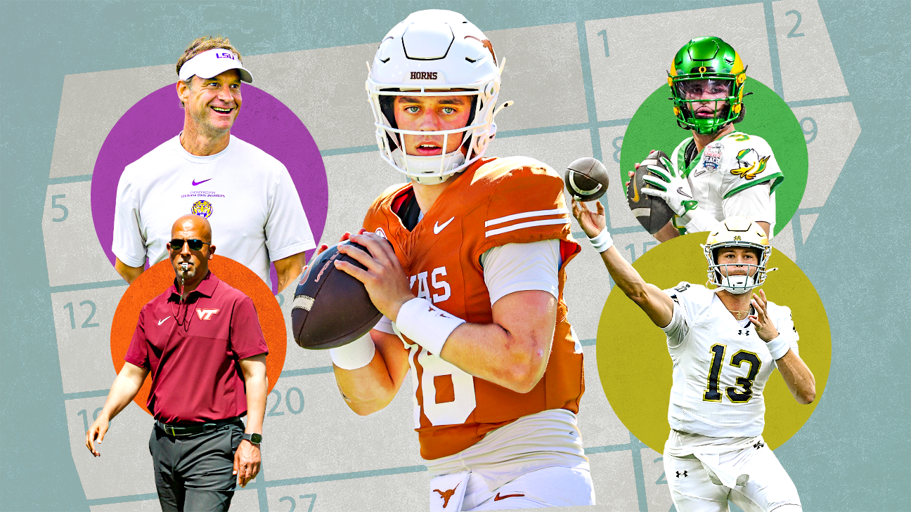 100 days until Week 0: Top storylines, games and predictions for the 2026 season