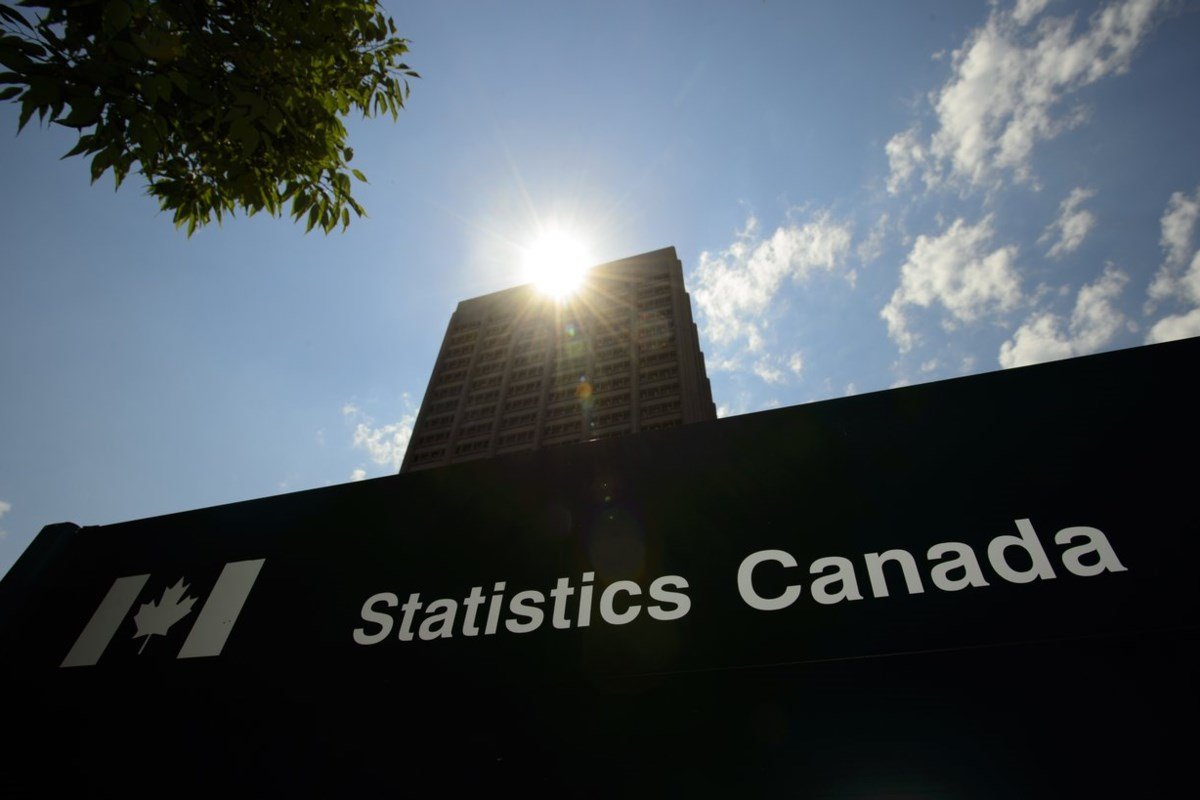 Statistics Canada says real GDP rose 0.2 per cent in February