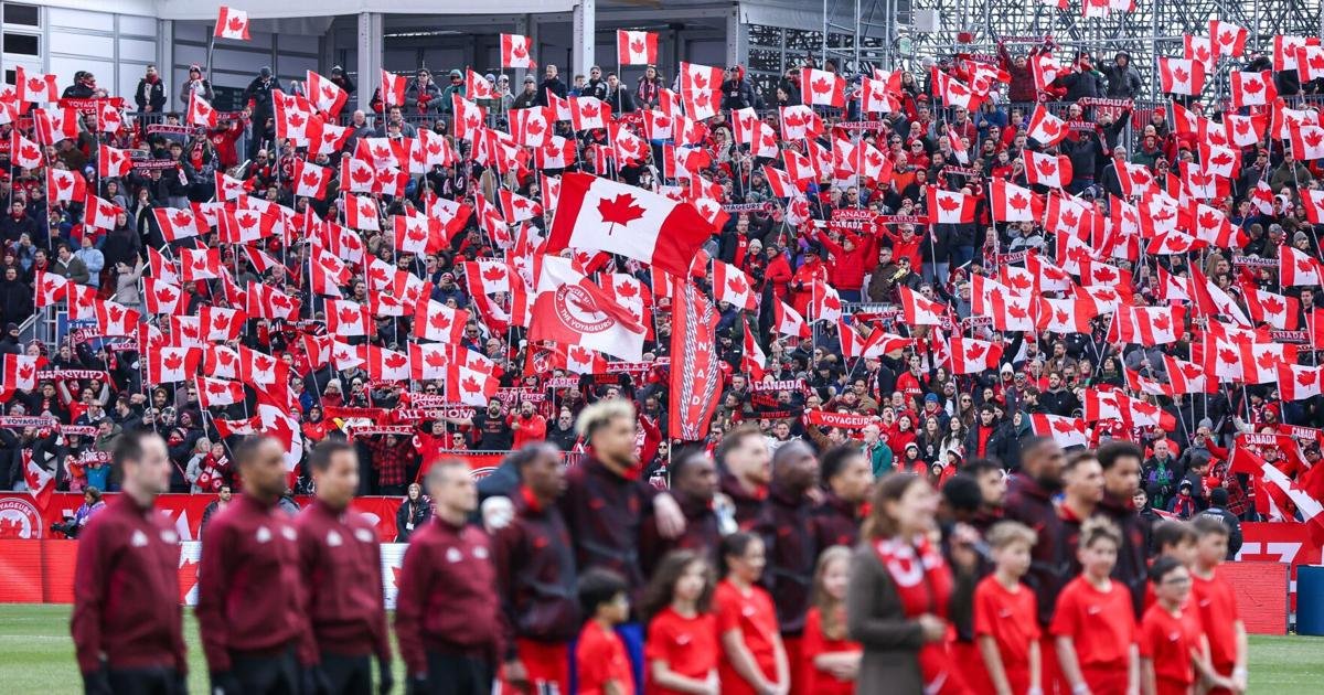 Canada’s roster for the 2026 FIFA World Cup