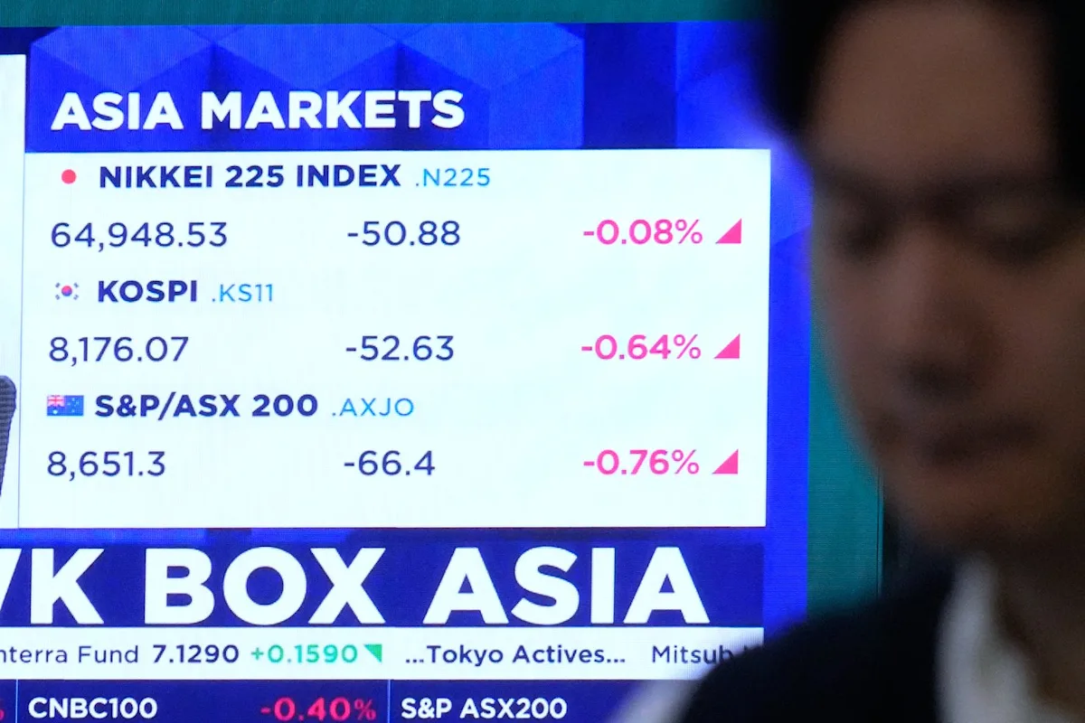 World shares decline and oil prices gain more than $2 after US strikes on Iran