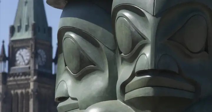 Feds order audit of Indigenous languages office after complaints made – National