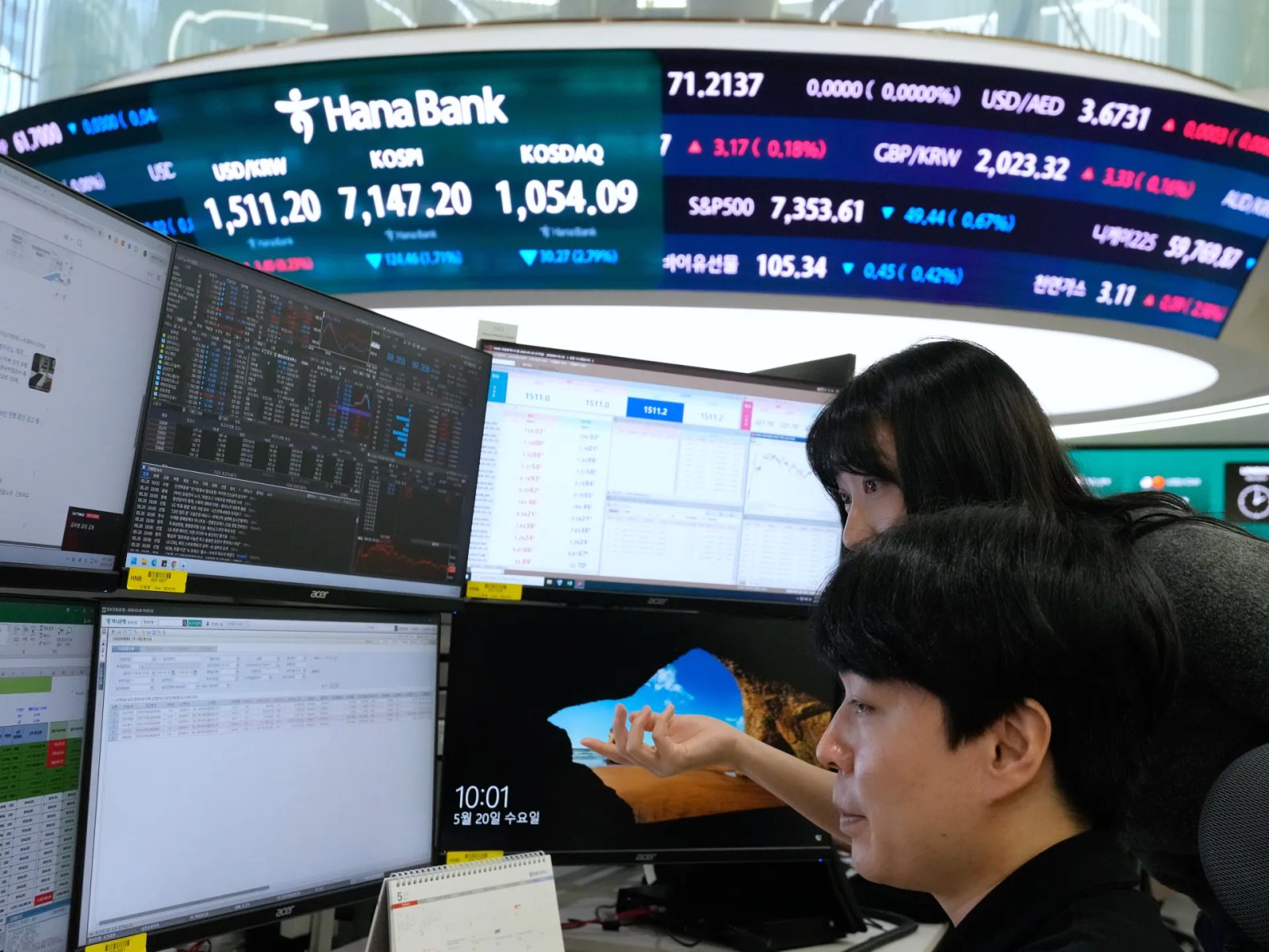 South Korea’s stock market soars as Samsung union calls off planned strike | Financial Markets