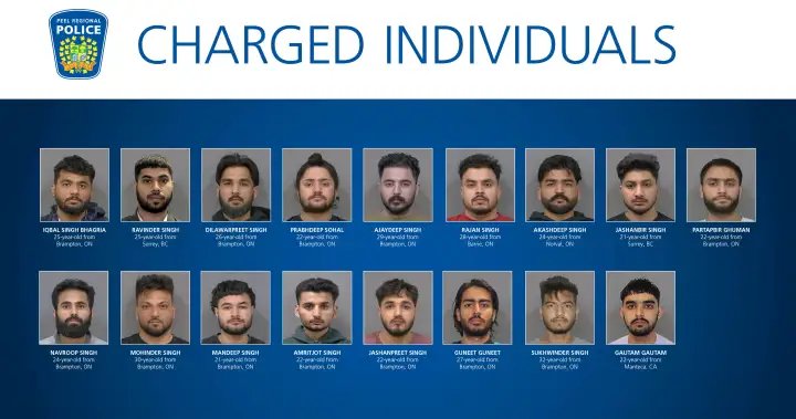 17 arrested for violent extortions targeting South Asian community in Ontario