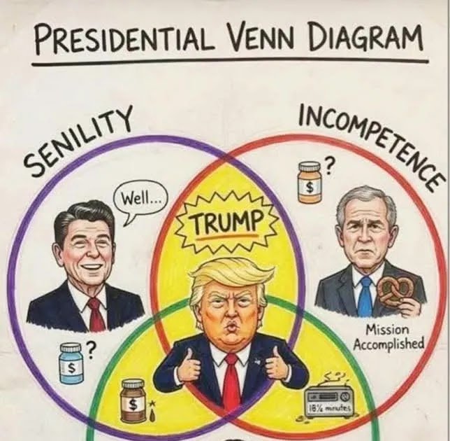 Cathie from Canada: Some good Venn diagrams, plus some good news updates