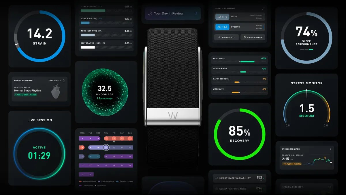 Whoop health-tracker new AI and on-demand doctor features