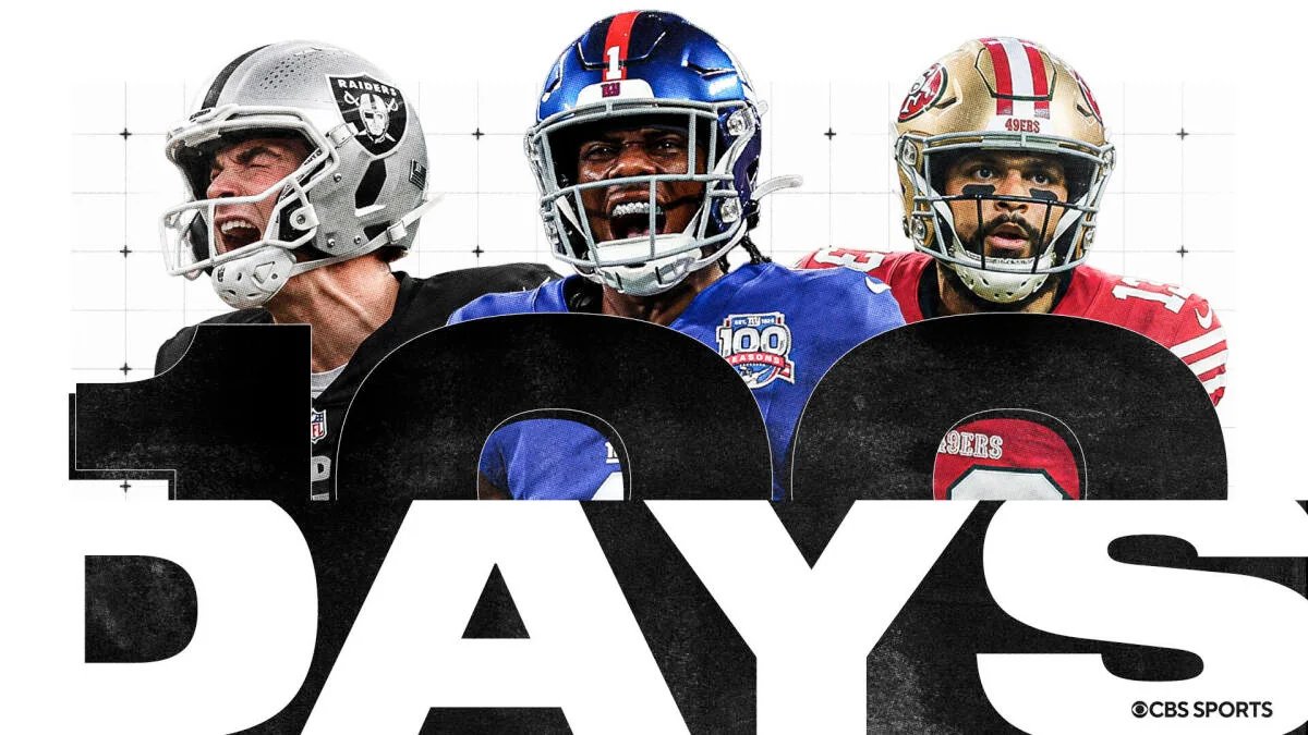 100 Days until kickoff: The 100 most important NFL players