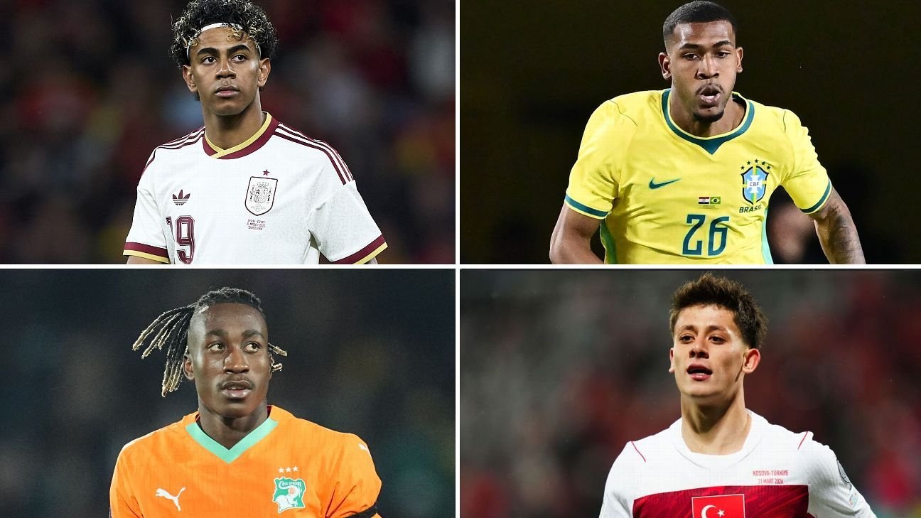 Ranking the 21 best U21 players at the 2026 World Cup?