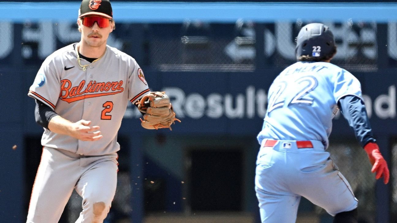 Orioles irked after Clement dodges Henderson’s tag in loss
