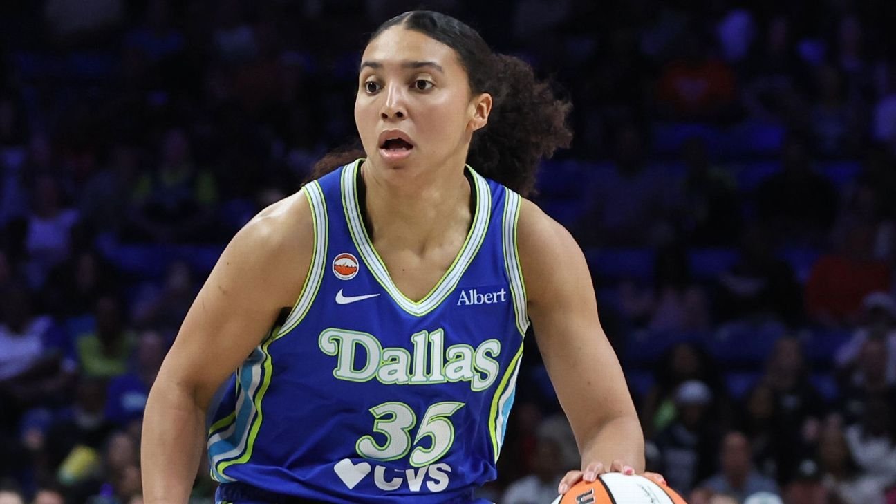 Wings rookie Azzi Fudd joins globe-trotting Project B