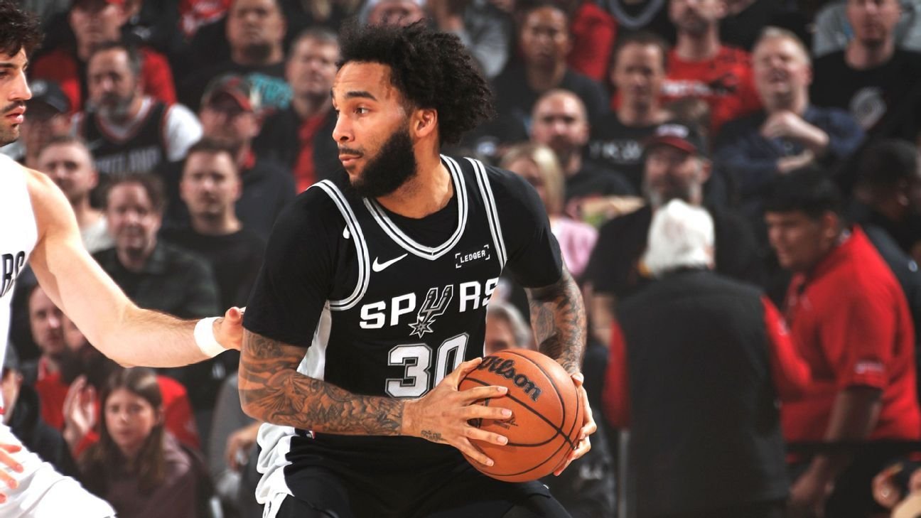 2026 NBA free agency: Grades for offseason signings, extensions