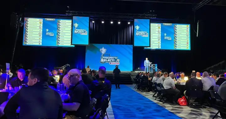 London-area content strong again in 2026 OHL Priority Selection – London