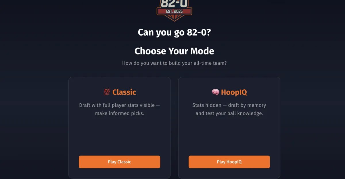 82-0 is the best basketball game, to hell with NBA 2K