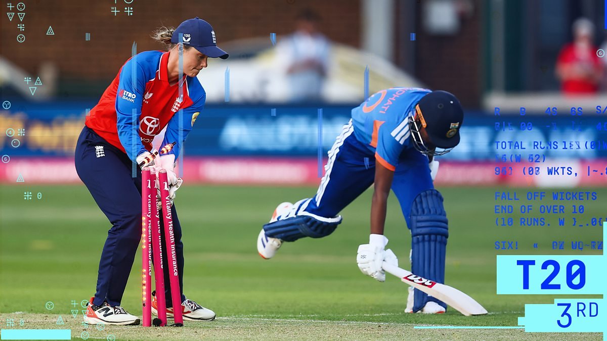 England v India – third T20 highlights