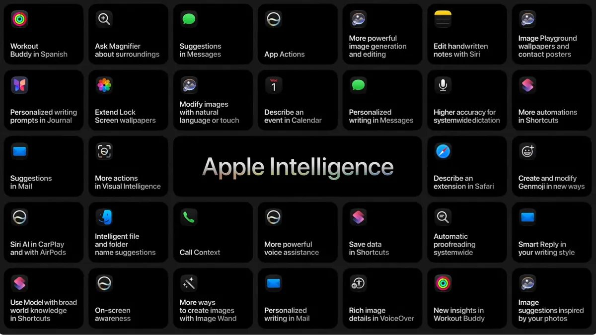 Apple Didn’t Mention AI for 28 Minutes at WWDC 2026