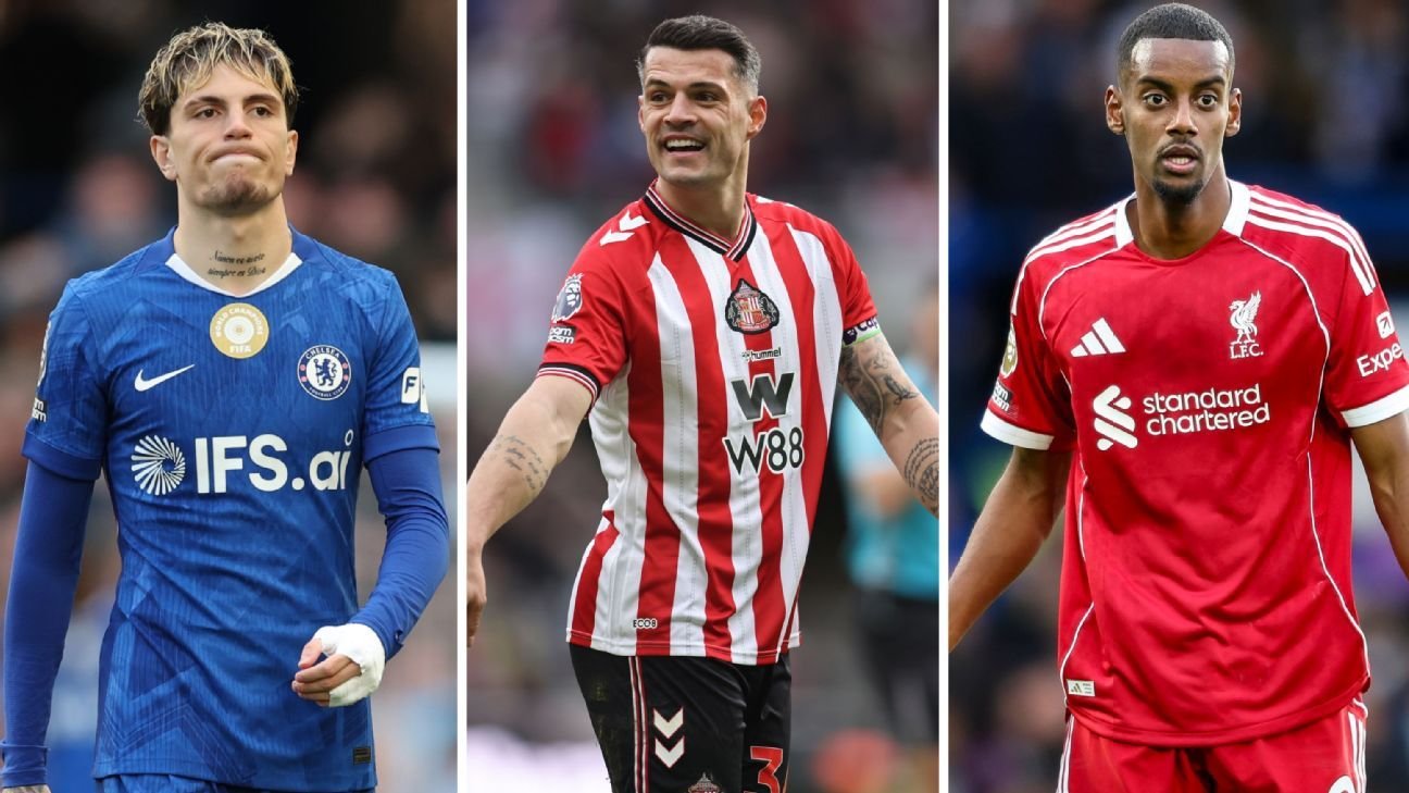 Ranking all 20 Premier League clubs on transfer work for 2025-26 season