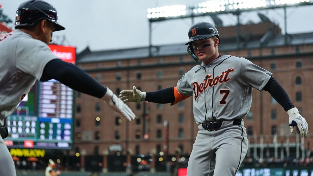 McGonigle a top-10 hitter? Cy Young for Wheeler? Don’t be surprised!