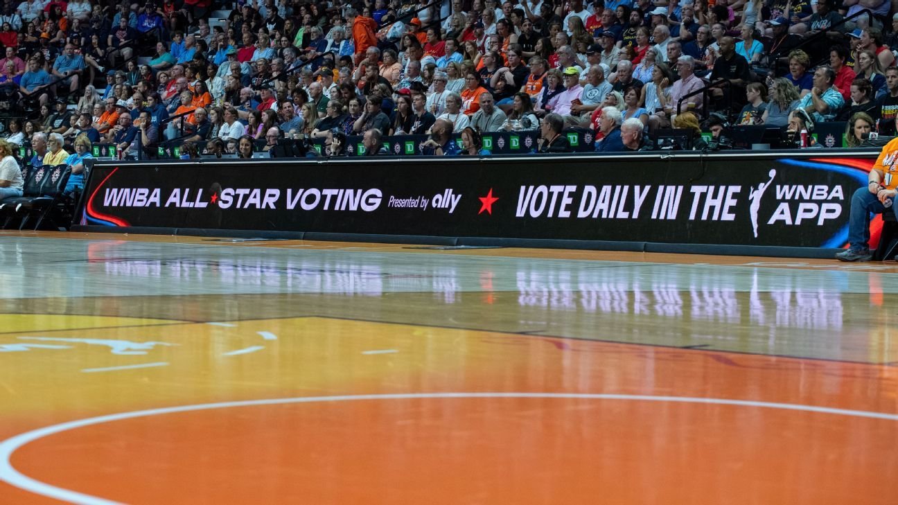 Teresa Weatherspoon, Cynthia Cooper pick WNBA All-Star teams