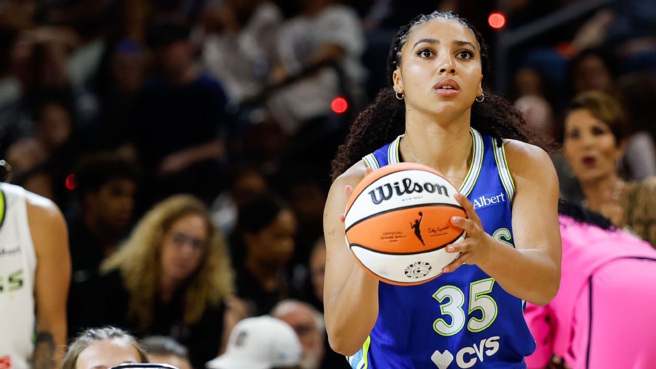 Grading every player at the 2026 WNBA All-Star Weekend