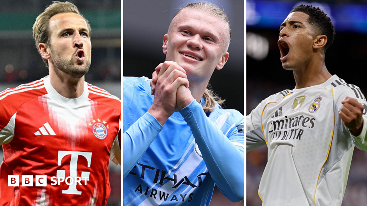 Football on BBC Sport: Join us for more action and drama this summer and beyond