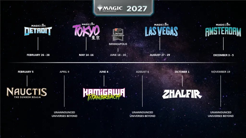 Magic: The Gathering’s 2027 Roadmap Features A Return To Kamigawa, An Underwater Plane, And Huge Events