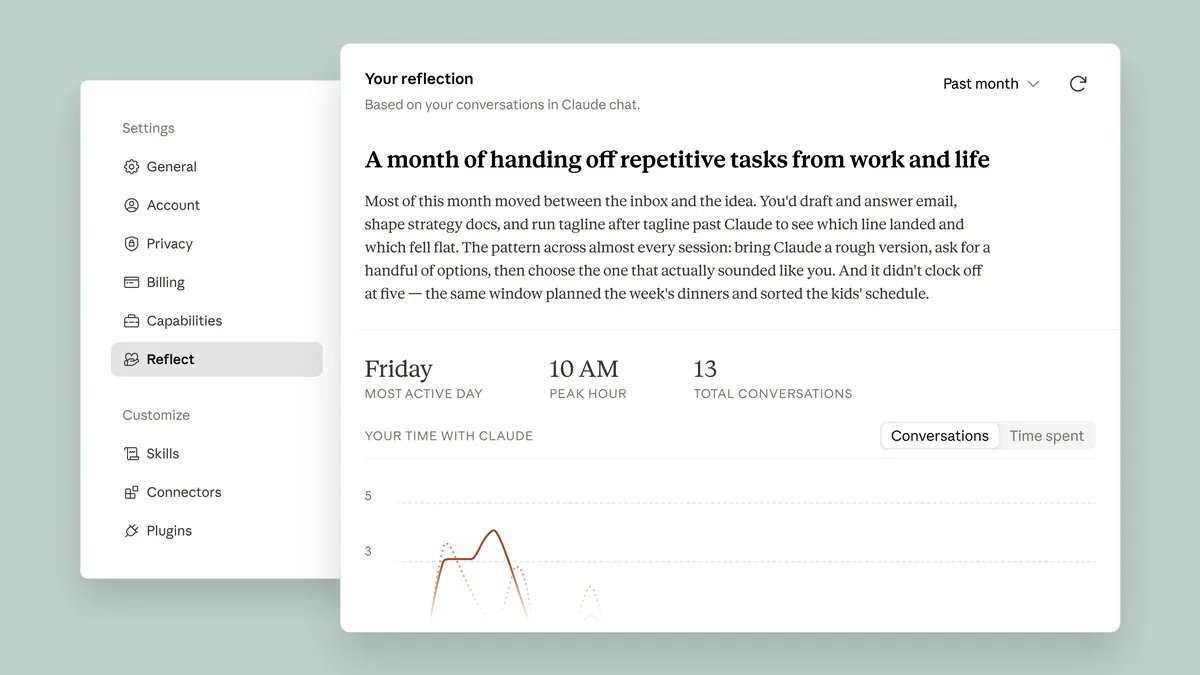 Anthropic’s ‘Reflection’ Beta Tracks Your Habits to Improve How You Use Claude