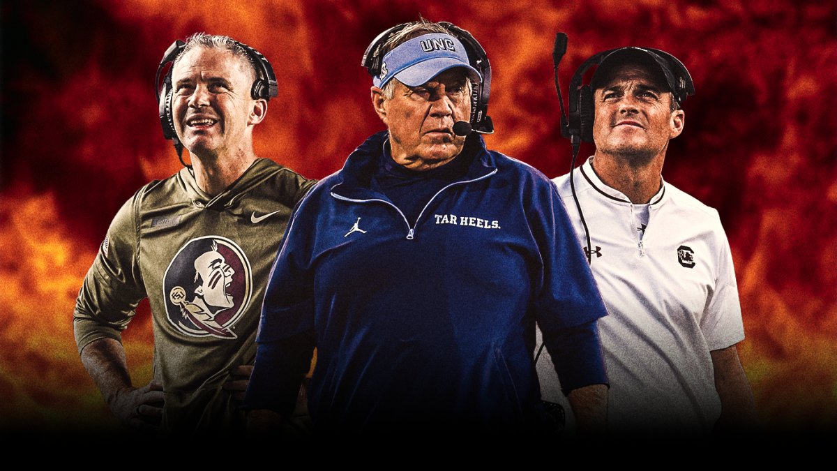 2026 college football hot seat rankings: Evaluating the status of all 138 FBS coaches