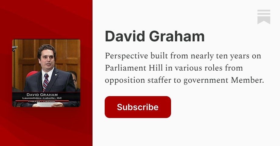 The Money Of Politics – David Graham