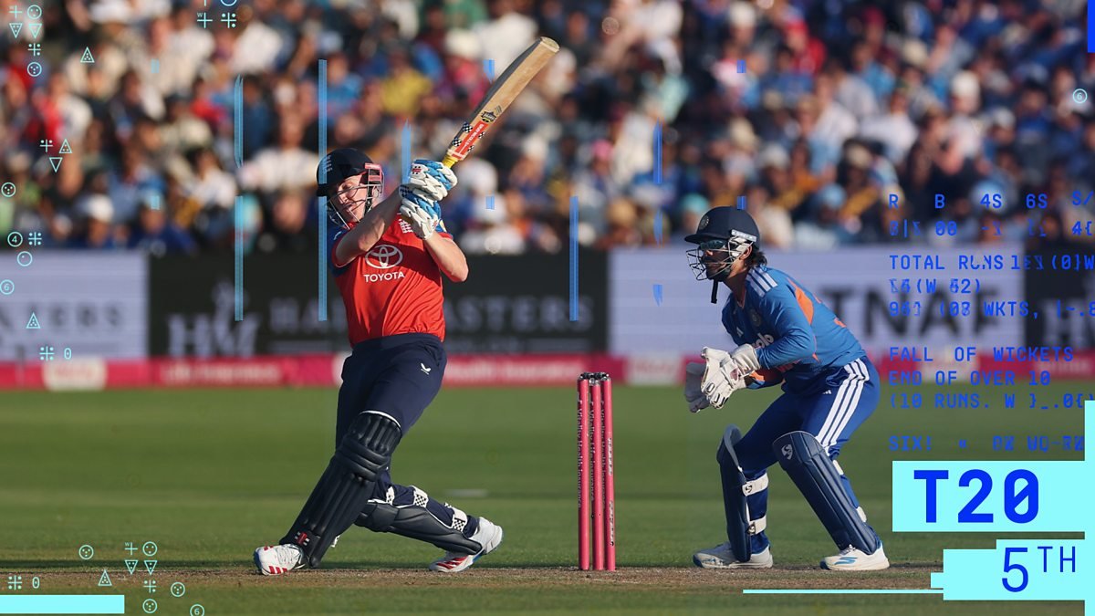 T20 Cricket