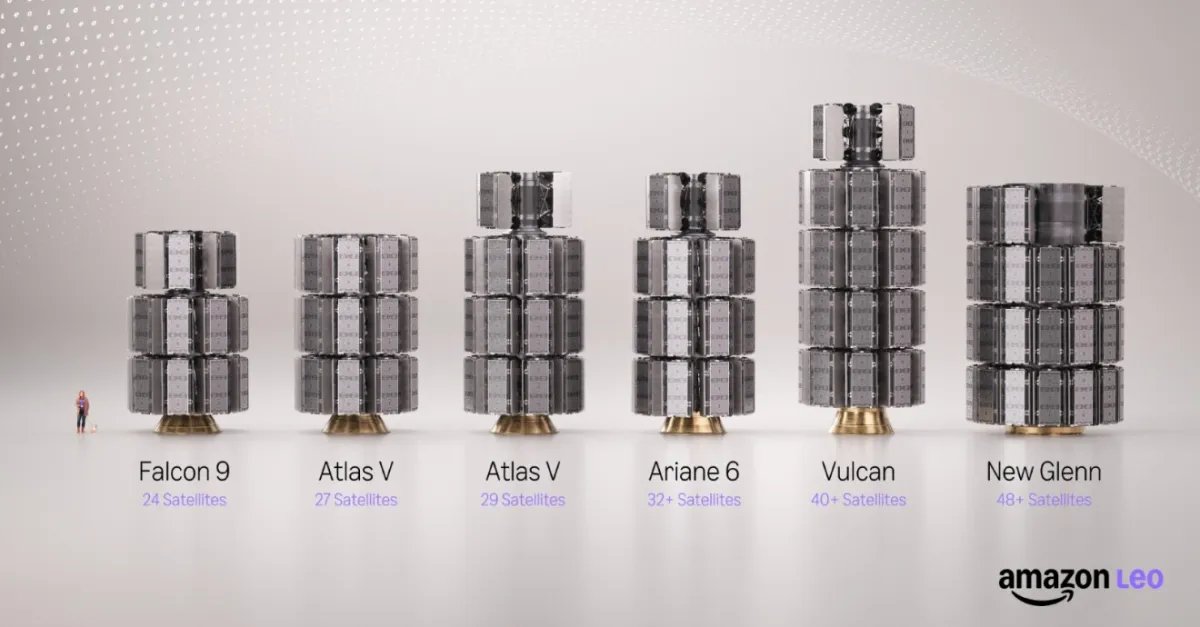 Amazon has enough satellites to launch its Starlink competitor
