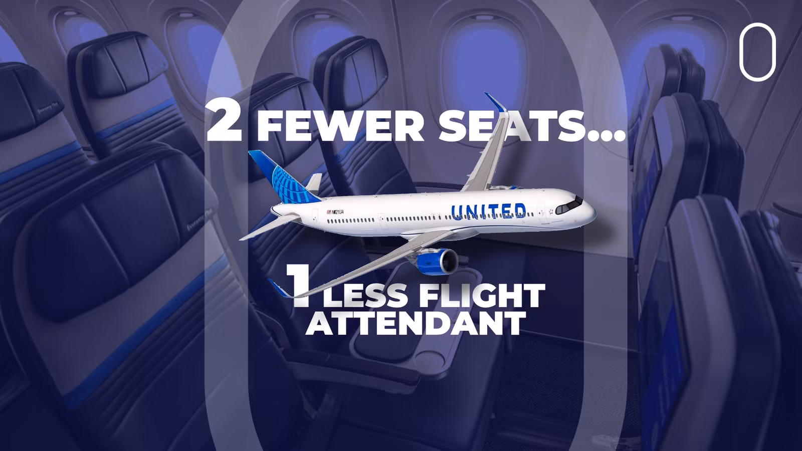 United To Block Some A321XLR Middle Seats To Fly With 3 Flight Attendants, Not 4