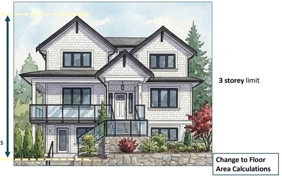 District of North Van OKs sweeping changes to single-family homes