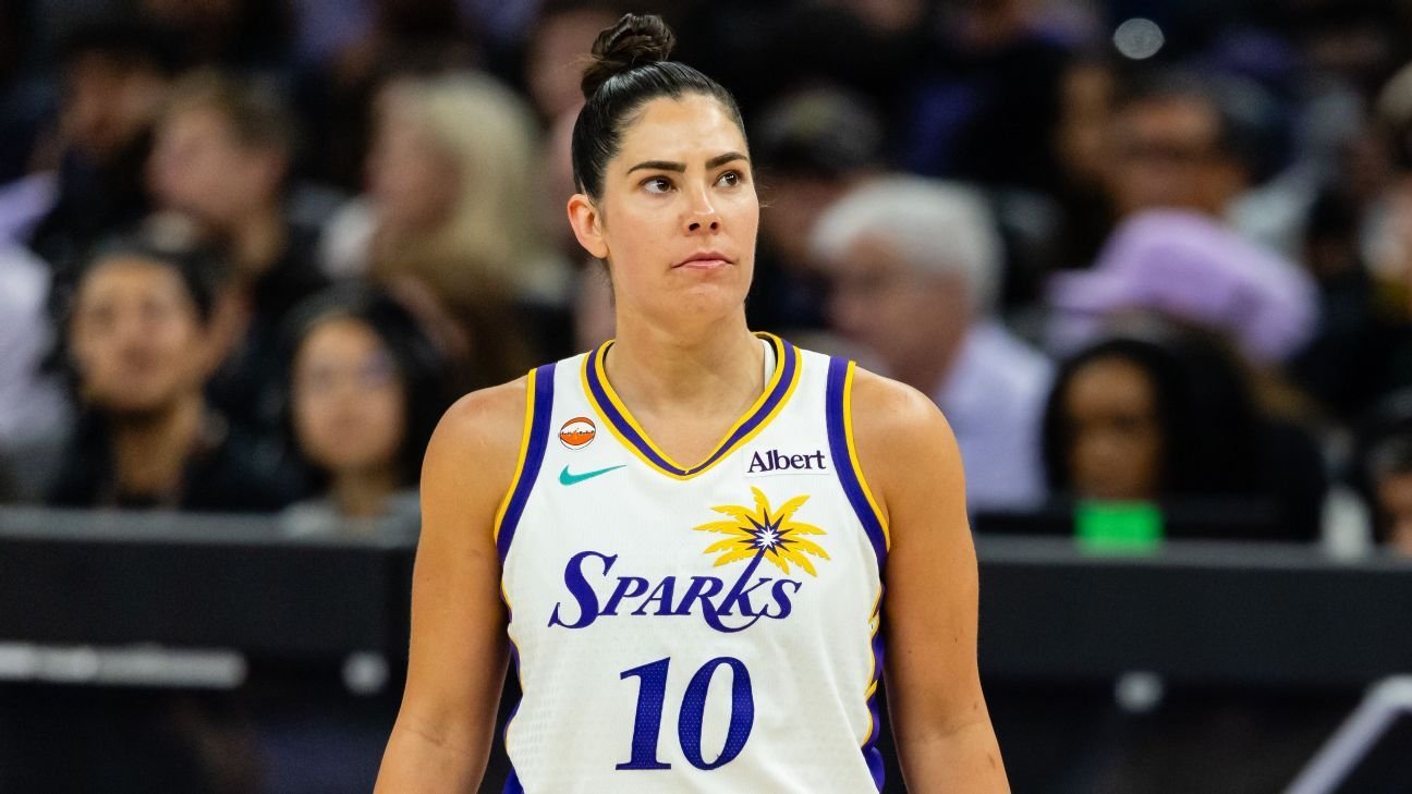 2026 WNBA trade deadline grades: Report cards for every deal