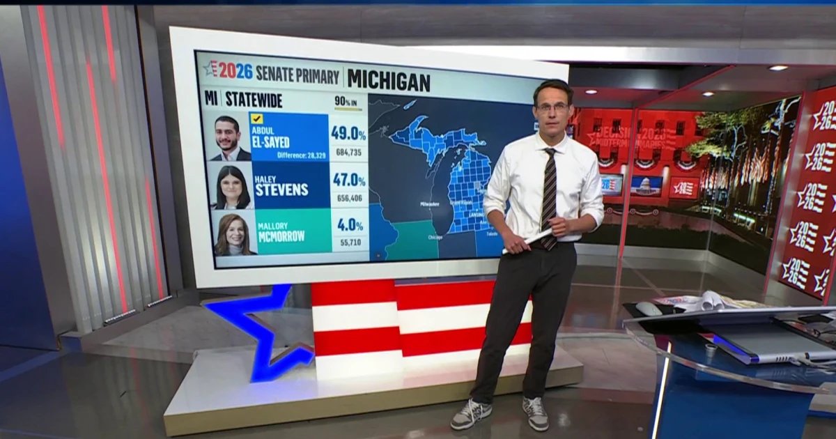 Abdul El-Sayed wins Michigan’s Democratic Senate primary, NBC News projects