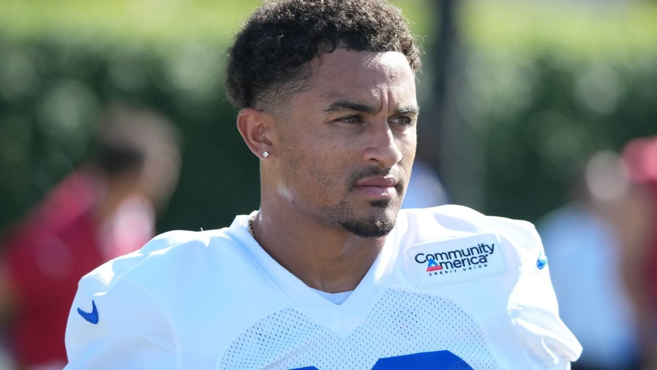 ‘Iron sharpens iron’: New CB McDuffie elevating Rams’ WRs