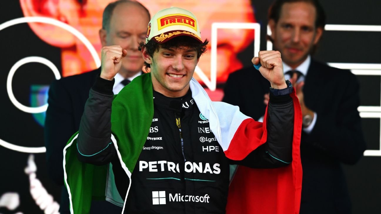 Who is Kimi Antonelli? Age, career, salary and F1 records