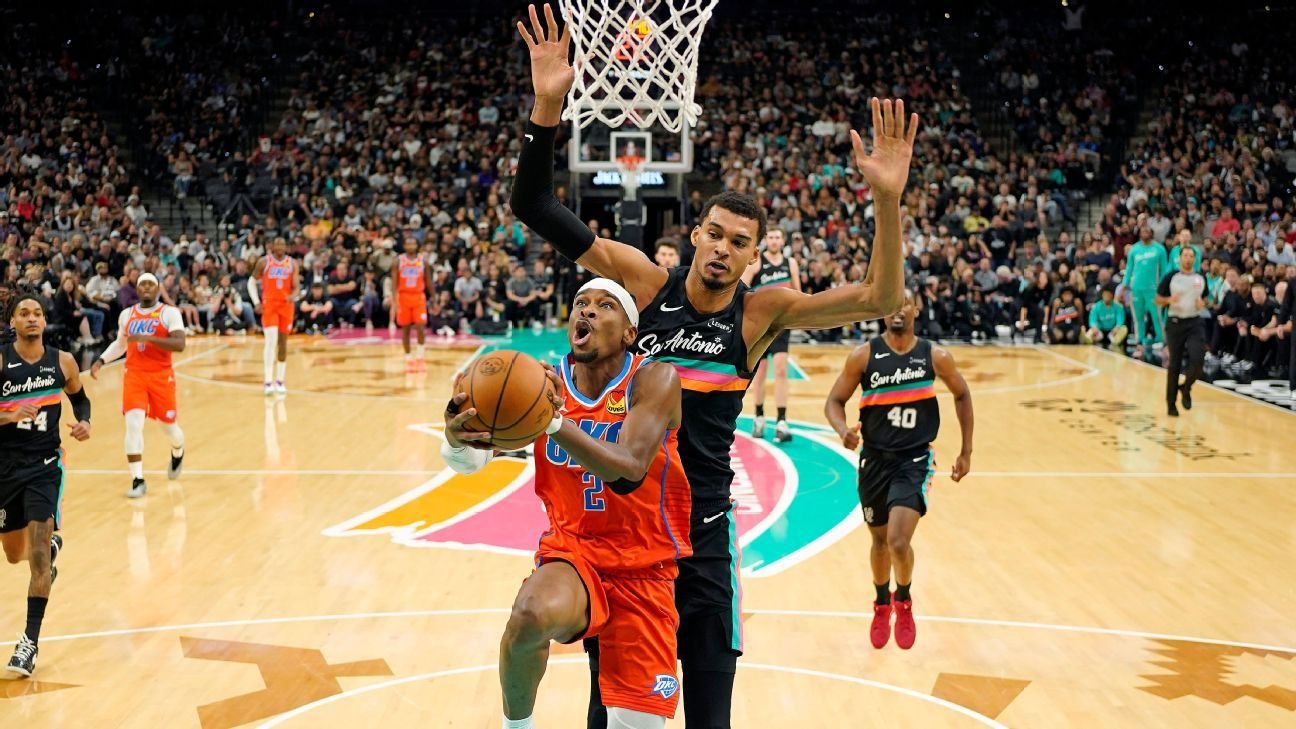 2026-27 NBA season: Under-the-radar concerns for title contenders