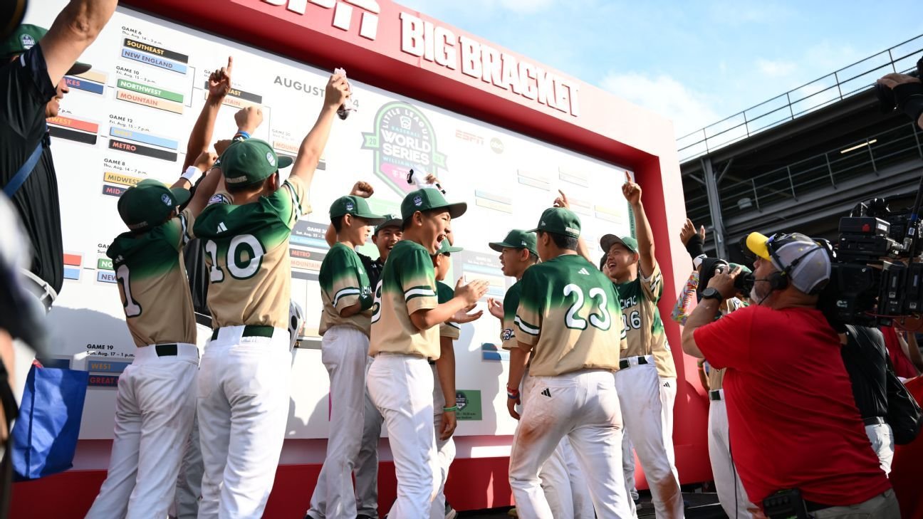 2026 Little League World Series: Schedules, results, channels