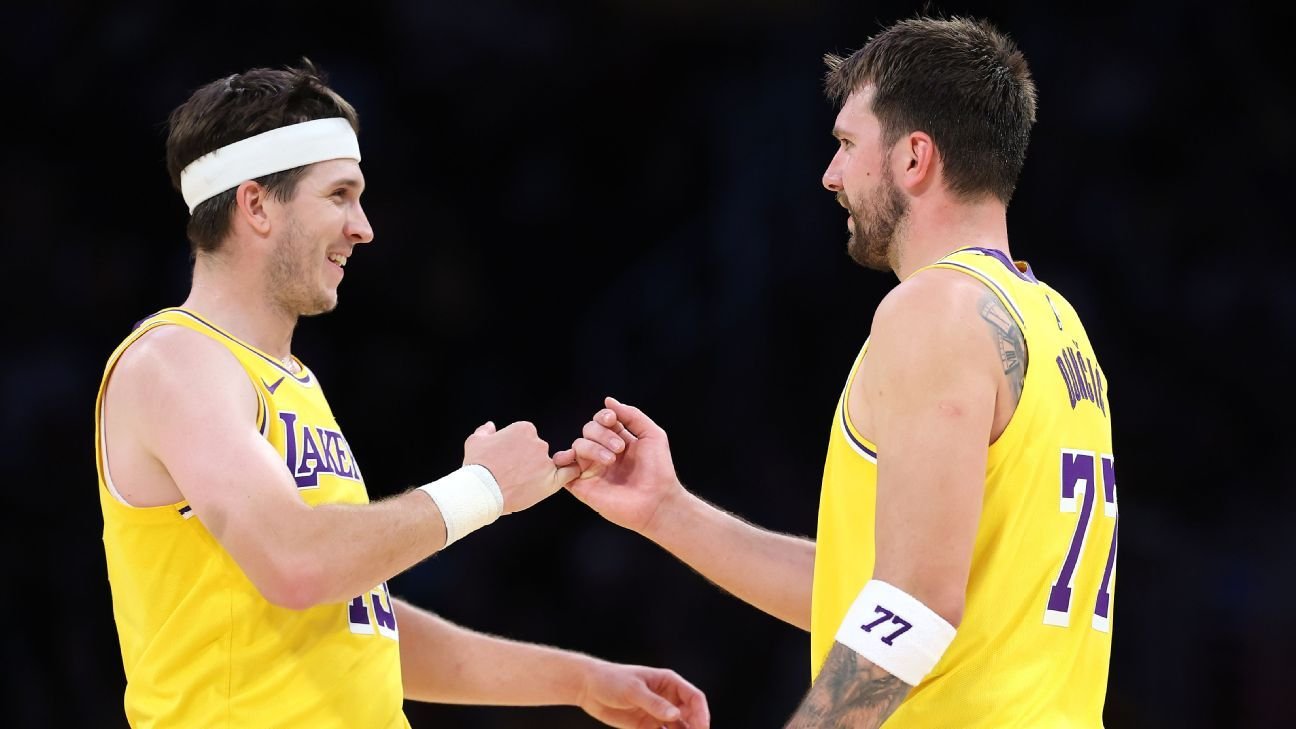 Los Angeles Lakers offseason recap, early 2026-27 season preview