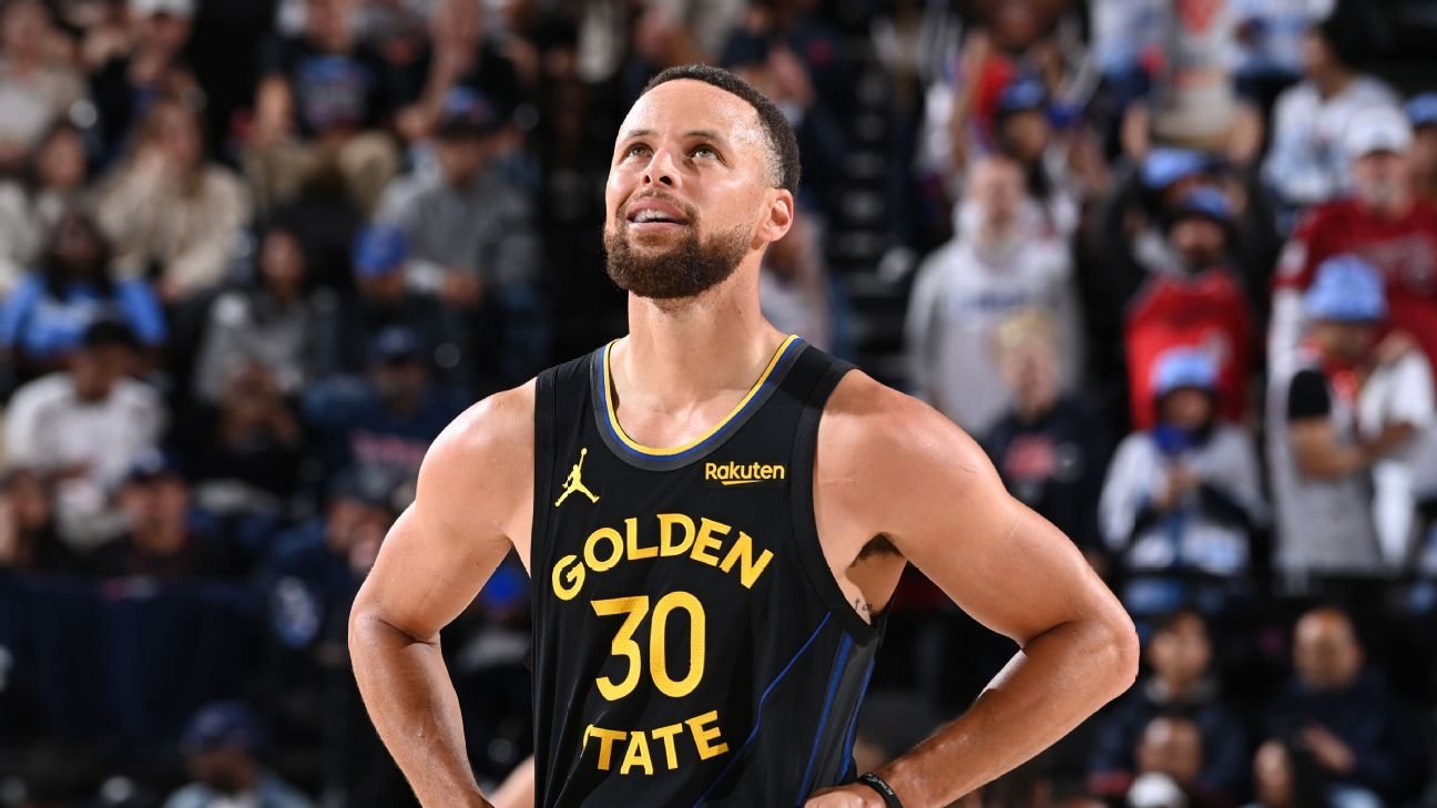 Golden State Warriors offseason recap, early 2026-27 season preview